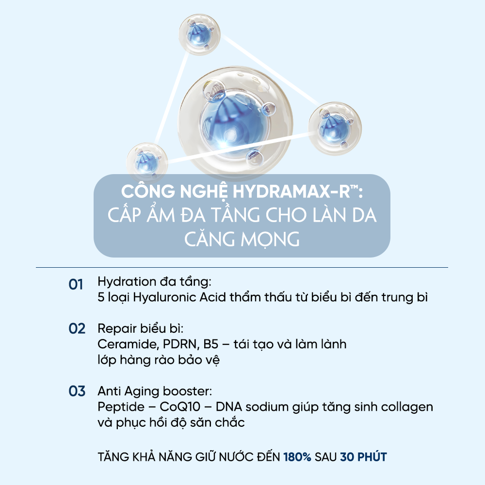 TINH CHẤT JKLAB HYDRAMAX AMPOULE - Ảnh 3
