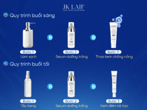 Chu trình dưỡng trắng chuyên sâu JK LAB+